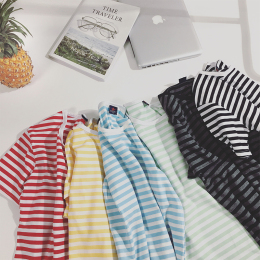 陈立农同款衣服品牌店铺