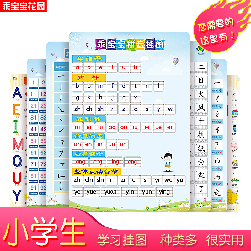 汉语拼音挂图学前幼儿园一年级早教儿童学习拼音识字数字部首笔顺