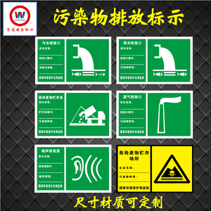 环境污染固体废物标识贴废气污水排放口噪声排放源提示标志牌定制