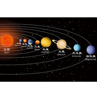 校园天文知识墙贴画太阳系八大行星海报画家居学校教育参照图定做优惠