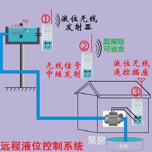 家用全自动液位开关水位控制器水箱排潜水泵上水抽水浮球无线遥控