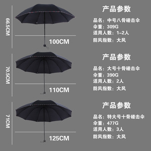 雨伞四折伞晴雨两用特大号图片