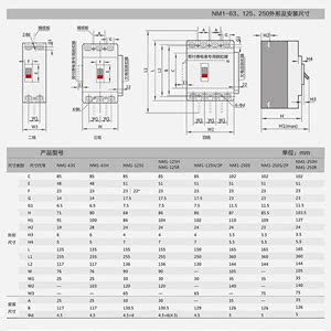 品牌名称: 正泰塑料外壳式断路器