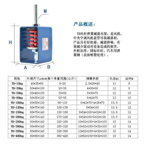 2018新款减震器轴流风机 span class=h>阻尼 /span>风机小型 span