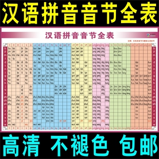 小学儿童汉语拼音音节全表拼音声母韵母拼读整体认读音节表拼音表