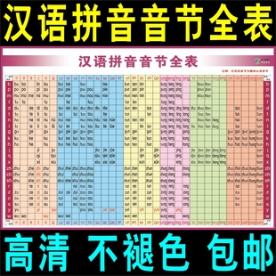 幼儿园拼音教案怎么写_幼儿大班拼音r的教案_幼儿拼音q的教案