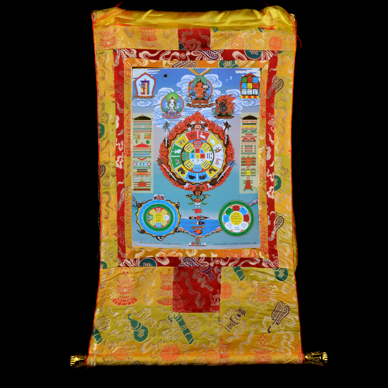 佛教用品 手工八宝双层装裱唐卡画 西藏九宫八卦十二生肖长80cm黄