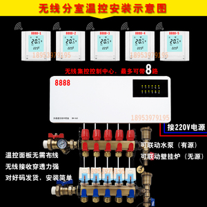 地暖无线 span class=h>温控器 /span>分室控温无线接收器集控盒电热 