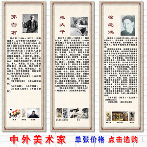 画家美术家简介挂画室教室布置装饰文化墙贴名人名言 span class=h>