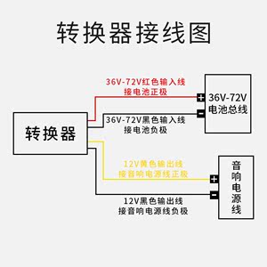 电动车转换器48v转 span class=h>12v/span span class=h>电瓶