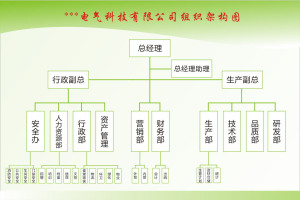 737摆件海报 span class=h>展板 /span>贴纸素材259公司企业人力组织