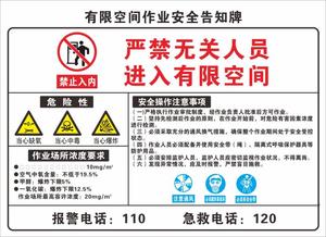 有限空间作业安全告知牌/受限空间严禁无关人员进入/当心窒息严禁进入