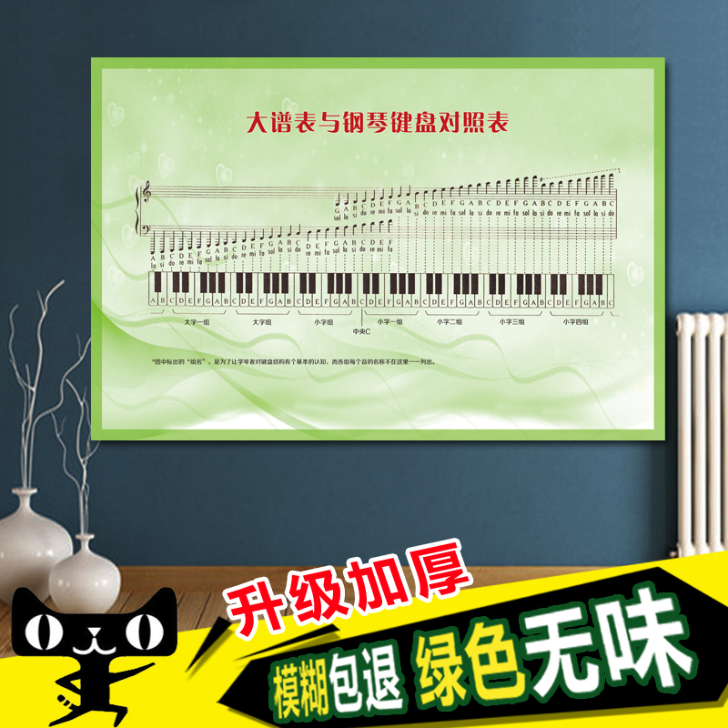 88键大谱表与钢琴键盘对照表挂图五线谱挂图音乐入门墙贴贴纸海报