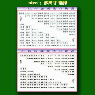 10 20 50 以内 加减法口诀 墙贴 挂图 b065