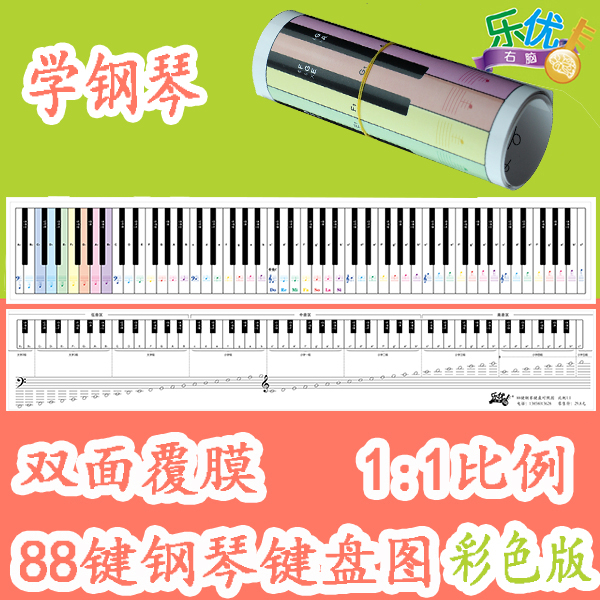 彩色88键标准尺寸钢琴键盘纸五线谱挂图琴音对照五线谱表学钢琴