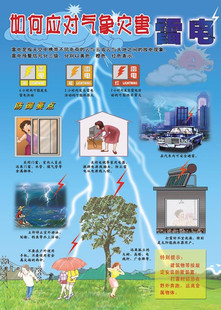自然灾害防护知识宣传画 气象灾害雷电宣传挂图 海报 贴画kph13
