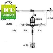 1台洗bid泡沫自动ni释器 蜡水分配比机器 洗车工具比例施肥泵