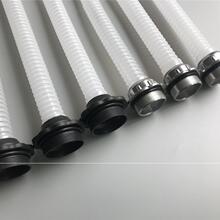 FN倒pv管专用手动by静电输油备用管子铝盖吸油器加长过