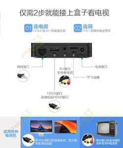 中国移动网络电视机顶盒魔百盒