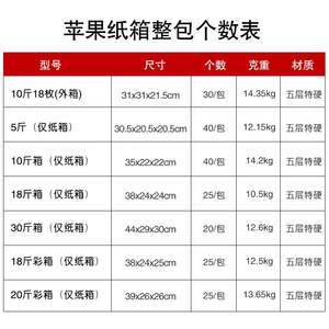 5斤大樱桃包装礼盒子 3斤水果包装箱纸箱子 车