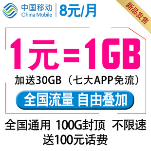 中国移动大王卡4g流量上网卡敞开用日租卡电话卡移动流量卡手机卡