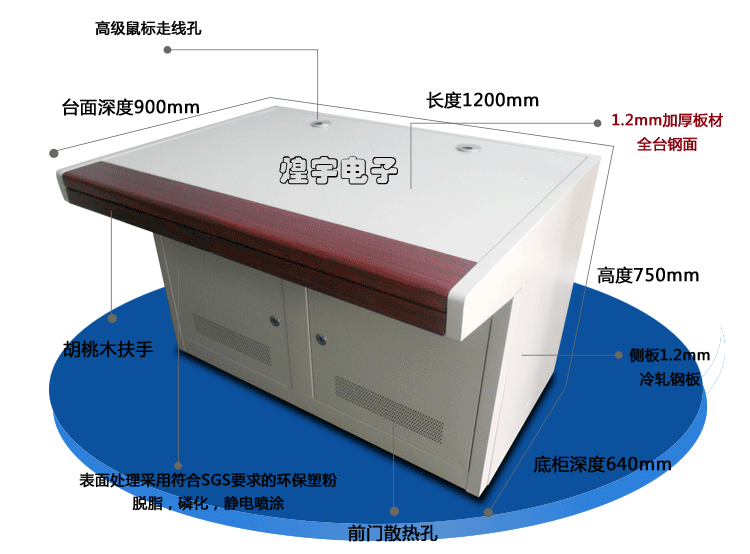 >监控操作台双联宝贝列表