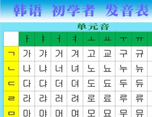 1折) 淘寶 aoe兒童24個拼音字母表26個英文字母表掛圖標準圖讀物漢字