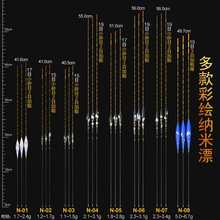 纳米浮tj炫彩高档竞oy彩绘黑坑浮标套装细尾鲫鱼漂加粗醒目