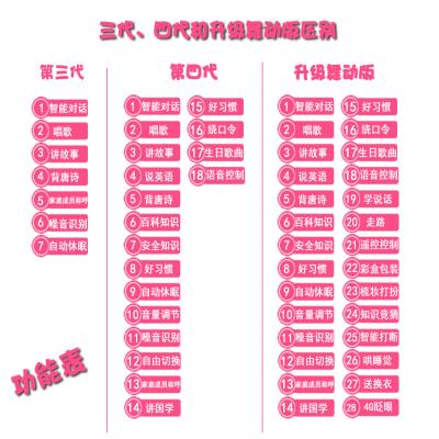 智能对zj娃娃女孩儿rw玩具布娃娃仿真会说话的洋娃娃